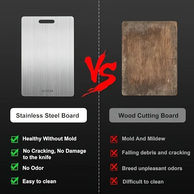 TitanEdge™ Pro Cutting Board